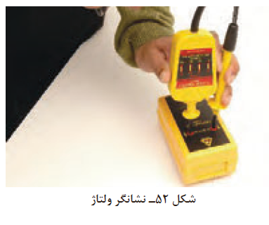 جداسازی ایمن