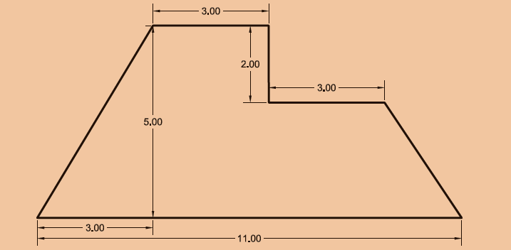 تعیین مساحت قطعه زمین
