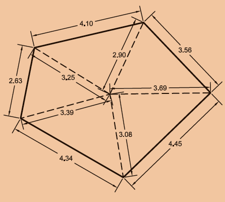 تعیین مساحت قطعه زمین