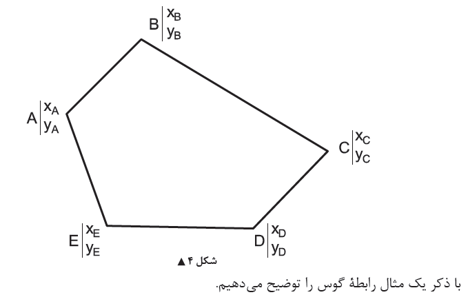تعیین مساحت قطعه زمین
