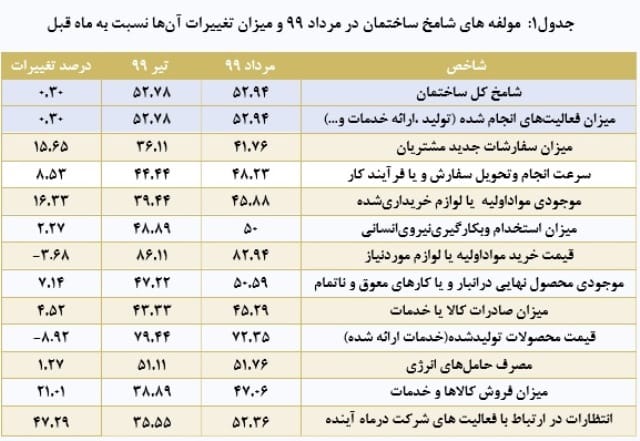 شامخ (1)