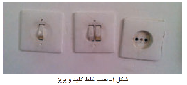 کلید و پریز