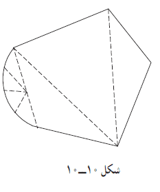 نقشه برداری