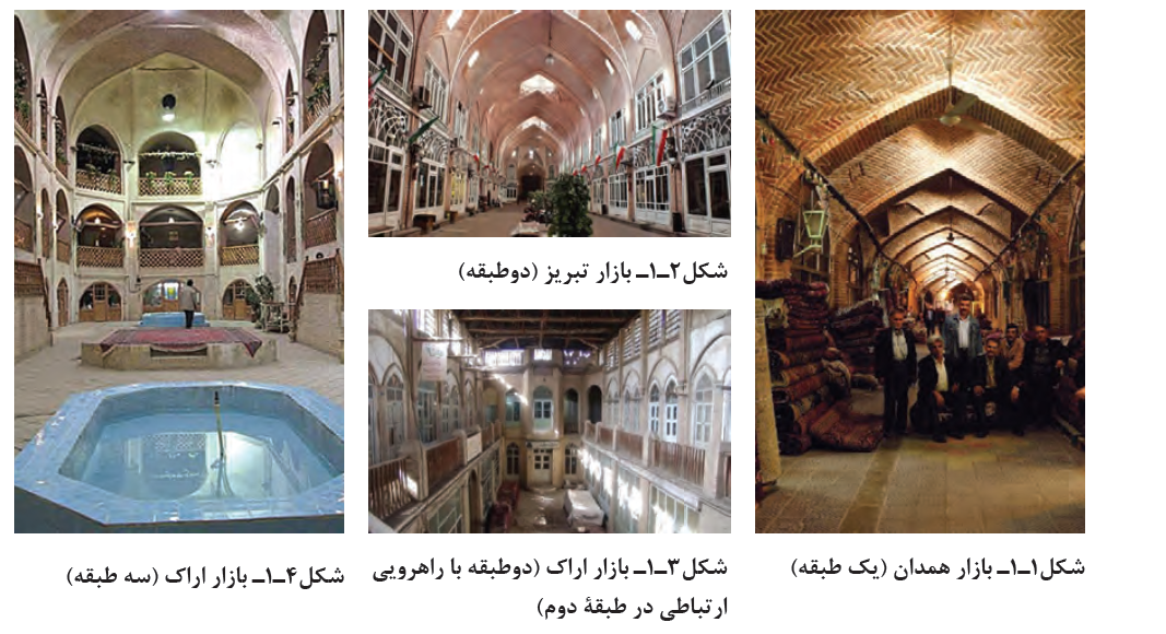 فضاهای داخلی فروشگاهی