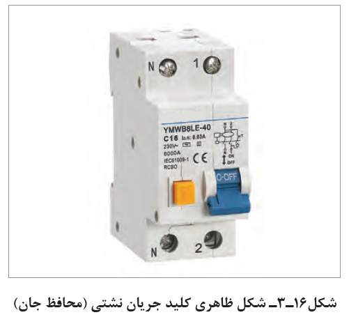فیوز