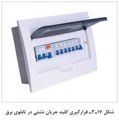 فیوز