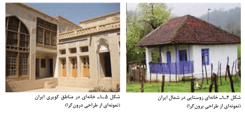 طراحی داخلی