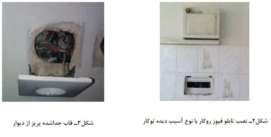 کلید و پریز