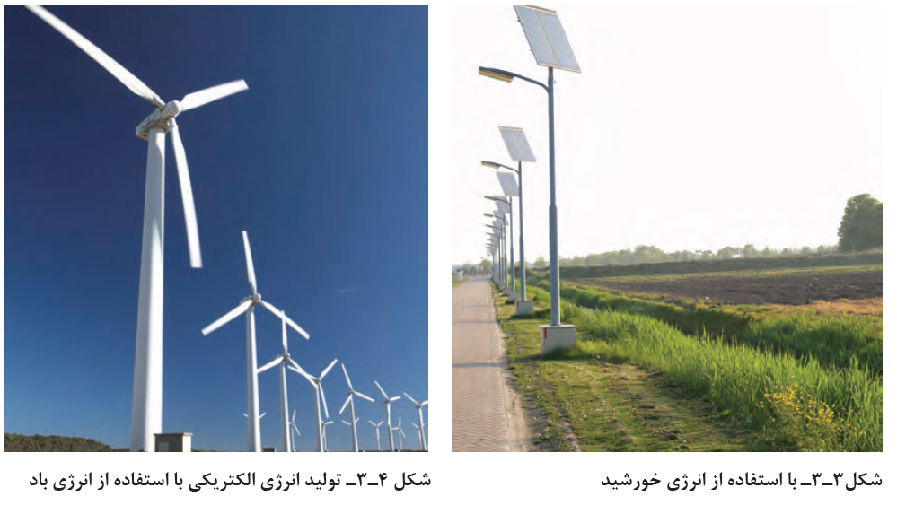 انرژی الکتریکی