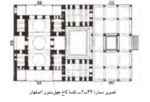 کاخ سازی