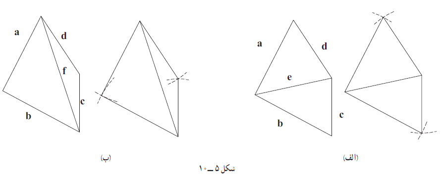 نقشه برداری