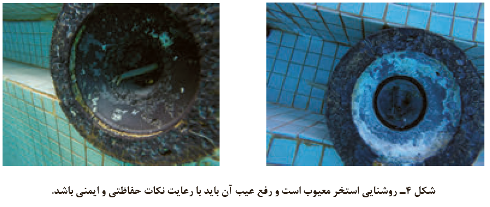 تاسیسات برق