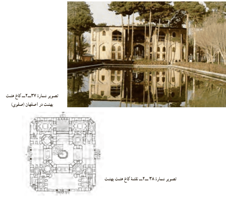 کاخ سازی