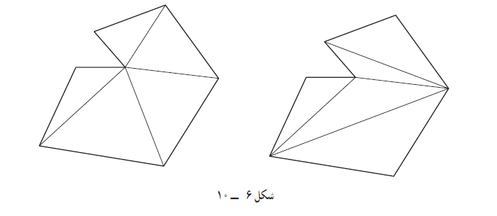 نقشه برداری
