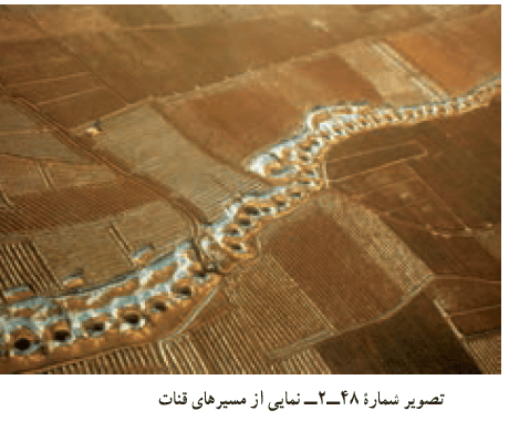 آب انبار