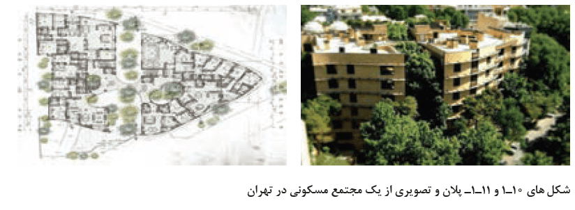 طراحی داخلی
