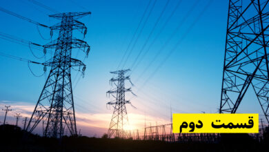 انرژی الکترکیی