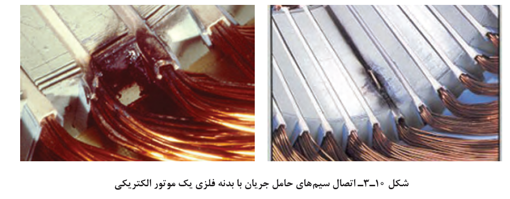 انرژی الکتریکی