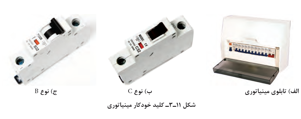 انرژِی الکتریکی