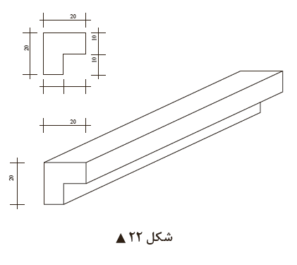 شمش ملات