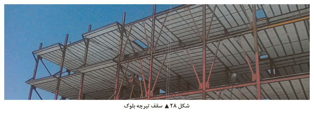 سقف تیرچه بلوک