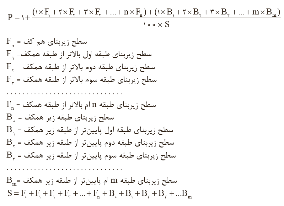 ضرایب مورداستفاده در برآورد