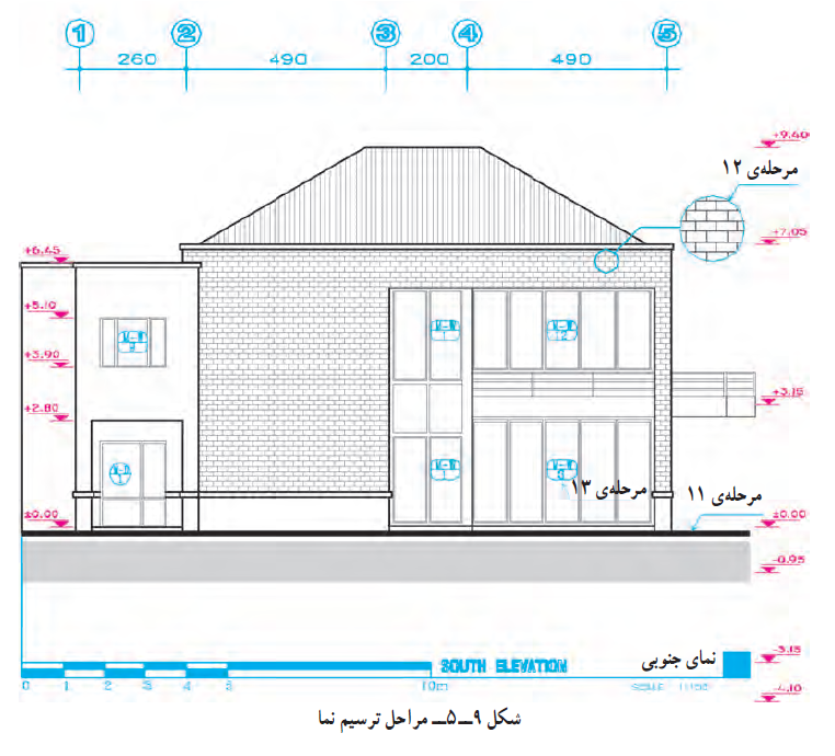 ترسیم نما