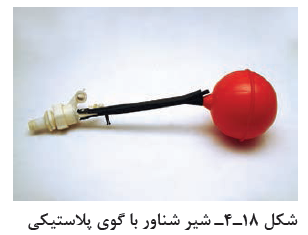 شیرشناور