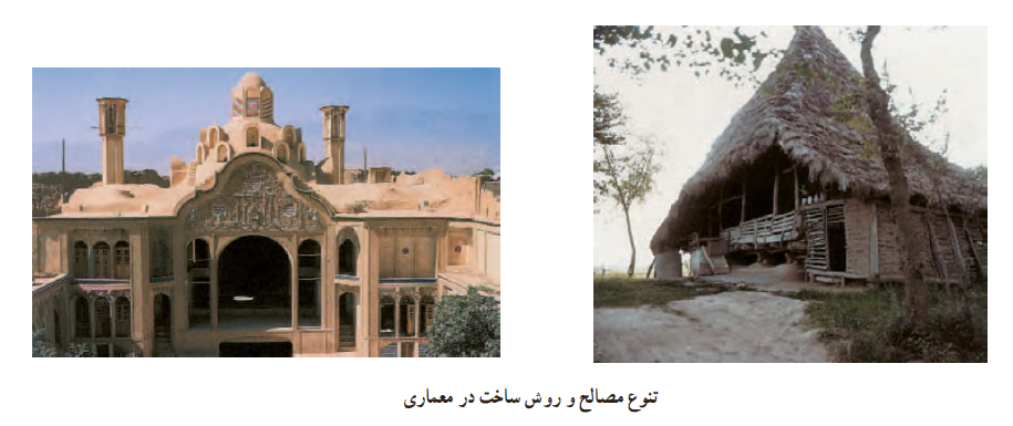 طراحی پروژههای معماری