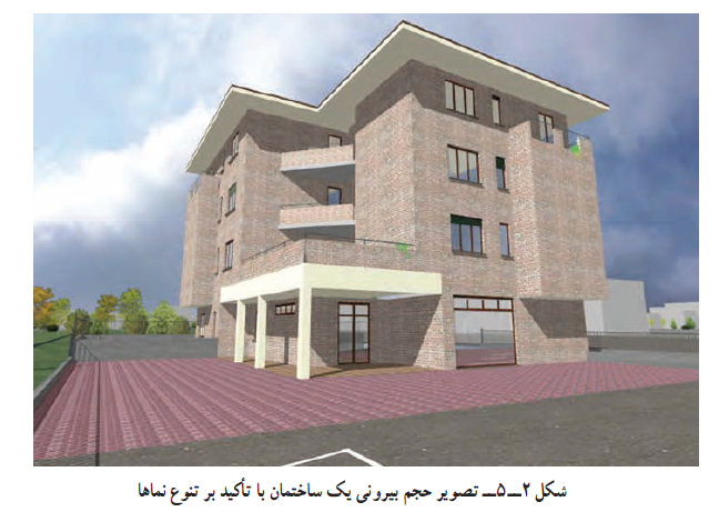 ترسیم نما