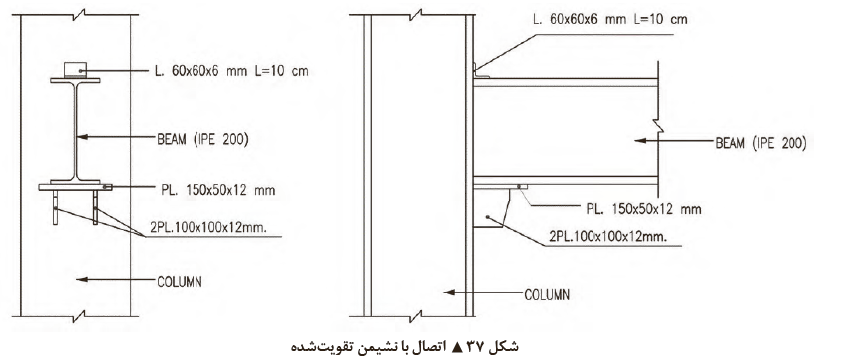 اتصالات فولادی