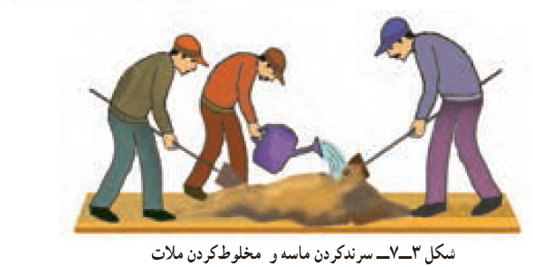 مصالح آهکی