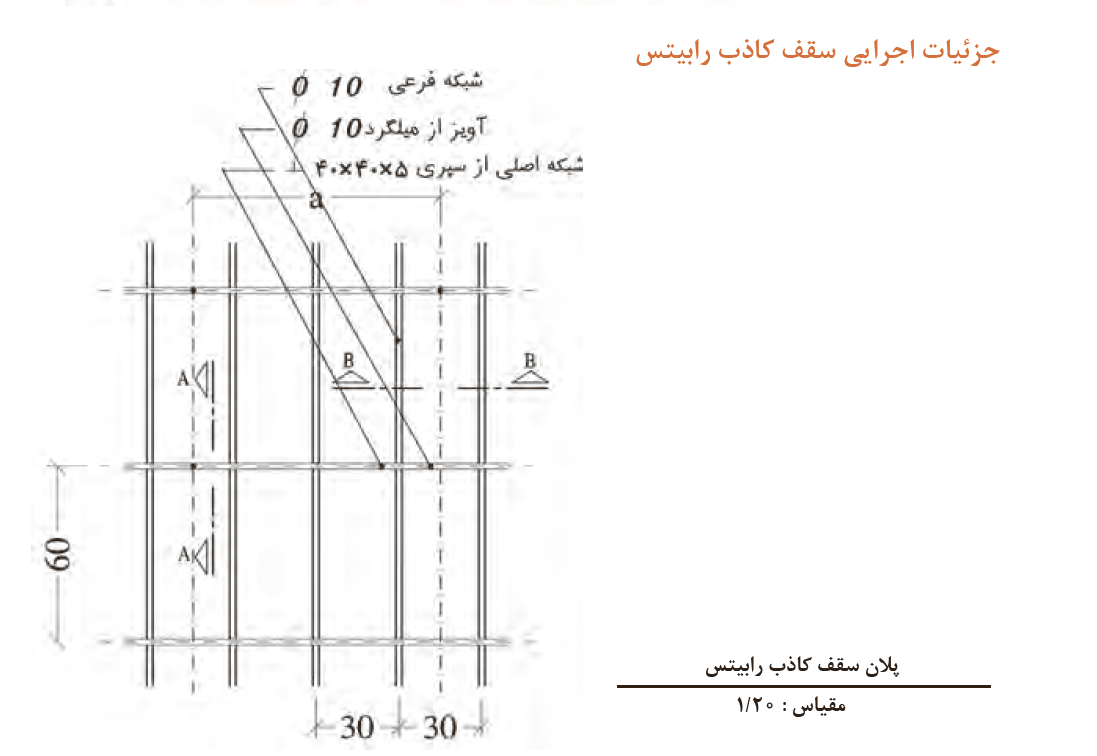 سقف کاذب