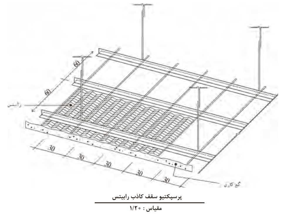 سقف کاذب