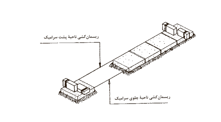 اجرای کف سرامکیی