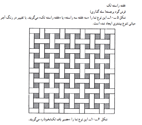 طراحی نما