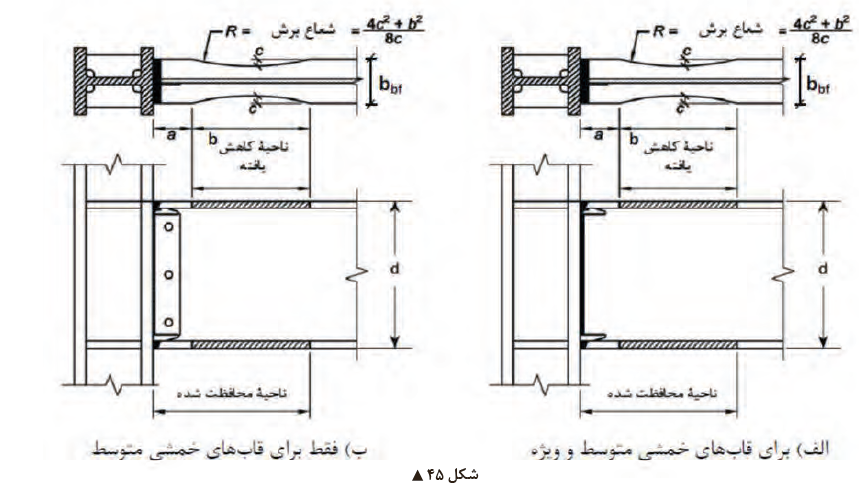 اتصالات فولادی