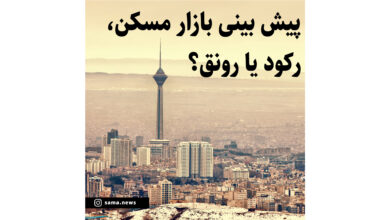 بازار مسکن
