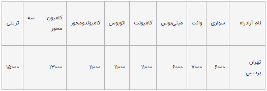 آزادراه تهران پردیس (تومان)