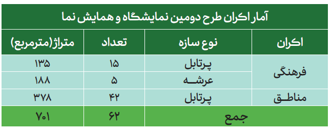 بیلبورد