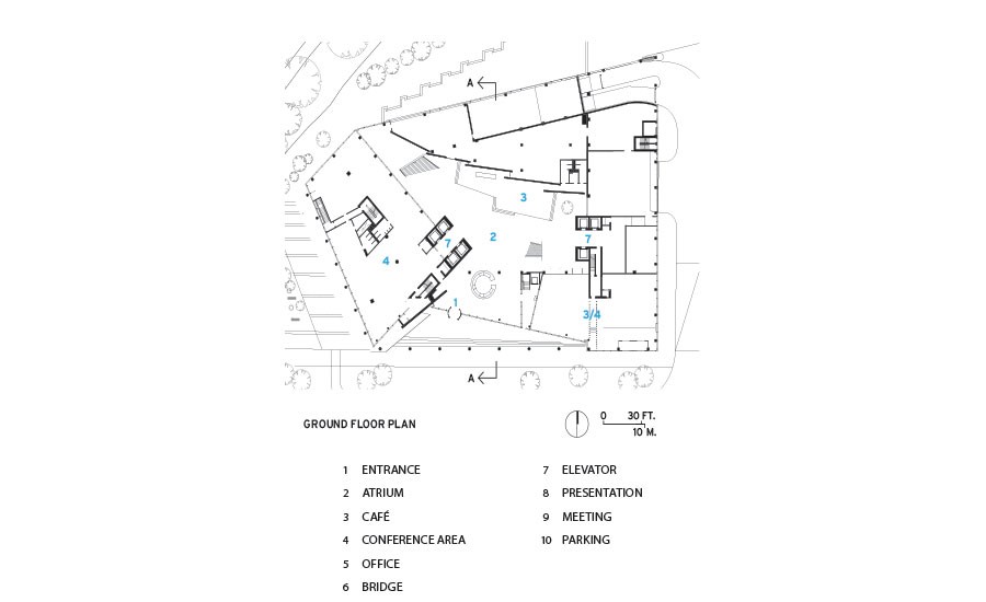 معماری پایدار