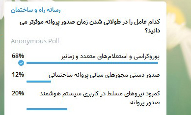 تلگرام