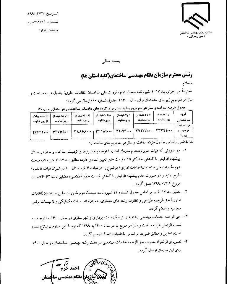 هزینه ساخت و ساز