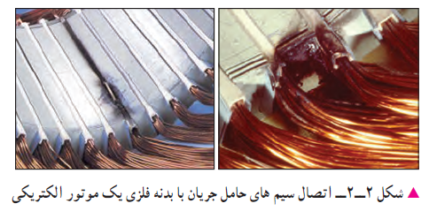 برق ساختمان