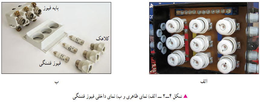برق ساختمان