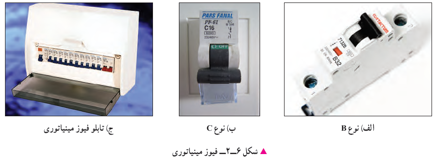 برق ساختمان