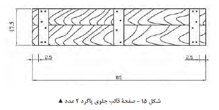 ساختمان