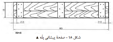 ساختمان