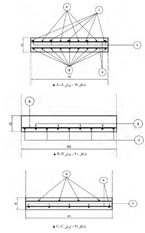 ساختمان