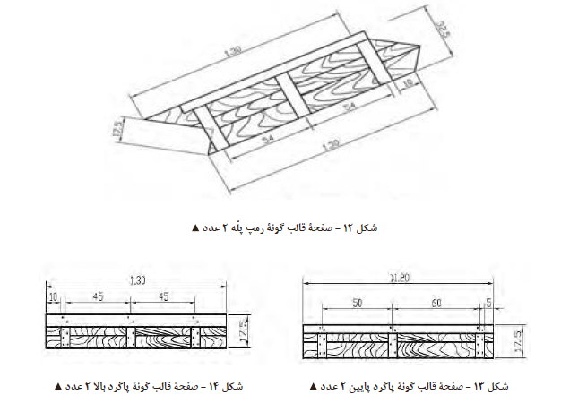 ساختمان